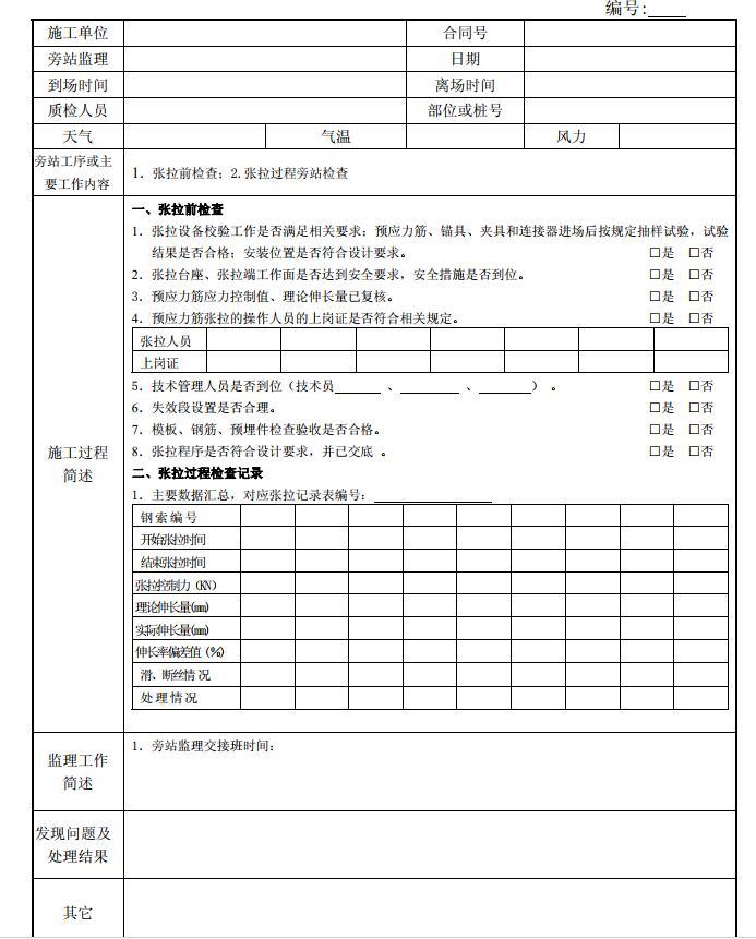 监理旁站记录全套资料（共9页）-先张法预应力筋张拉旁站记录