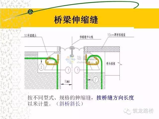 手把手教你道路工程算量！金桥银路土房建_67