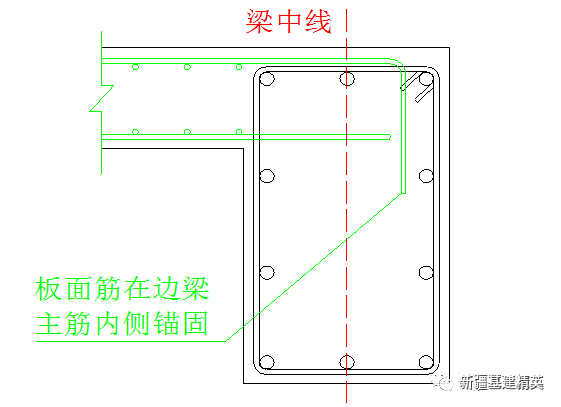 34种钢筋标准做法，只需照着做_22