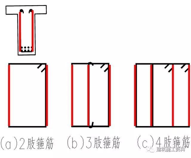 三维梁钢筋平法识图_73