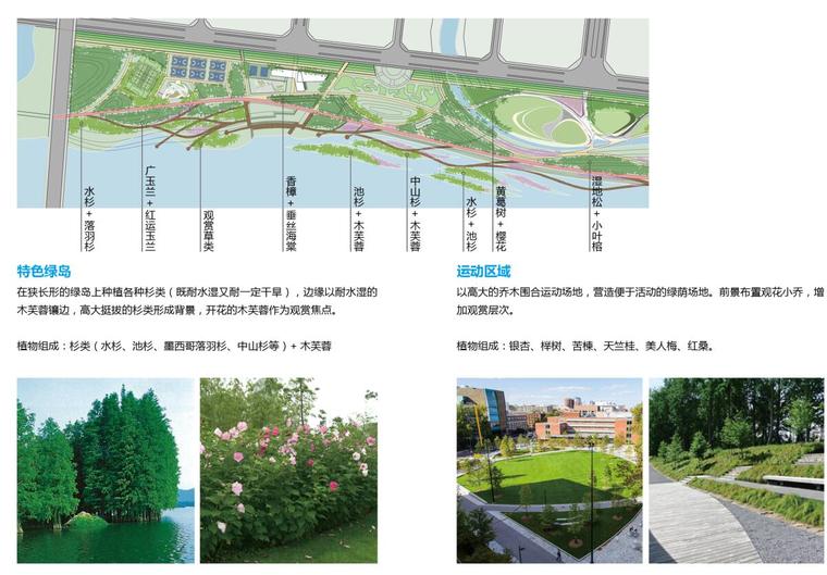 [四川]河东五彩缤纷路北延滨江景观带项目方案设计文本（PDF+271页）-节点设计