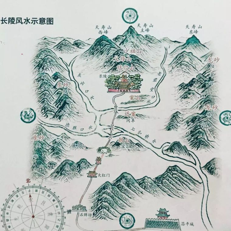 风水和建筑资料下载-建筑『玄学』风水入门指南