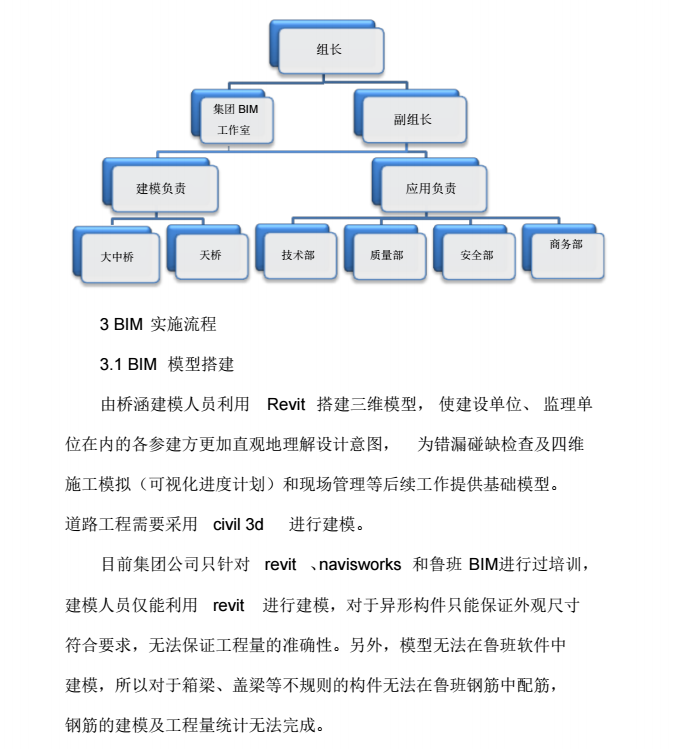 公路桥梁BIM信息化管理实施方案_4