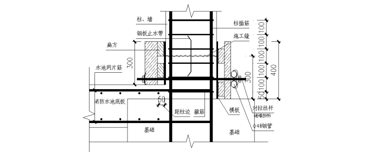 地下室施工缝ppt资料下载-[重庆]新闻传媒中心一期工程地下室施工方案（附地下室施工方案用图）