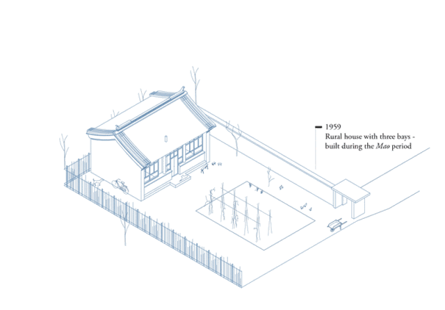 农村四合院CAD设计图资料下载-砖石砌筑的新四合院
