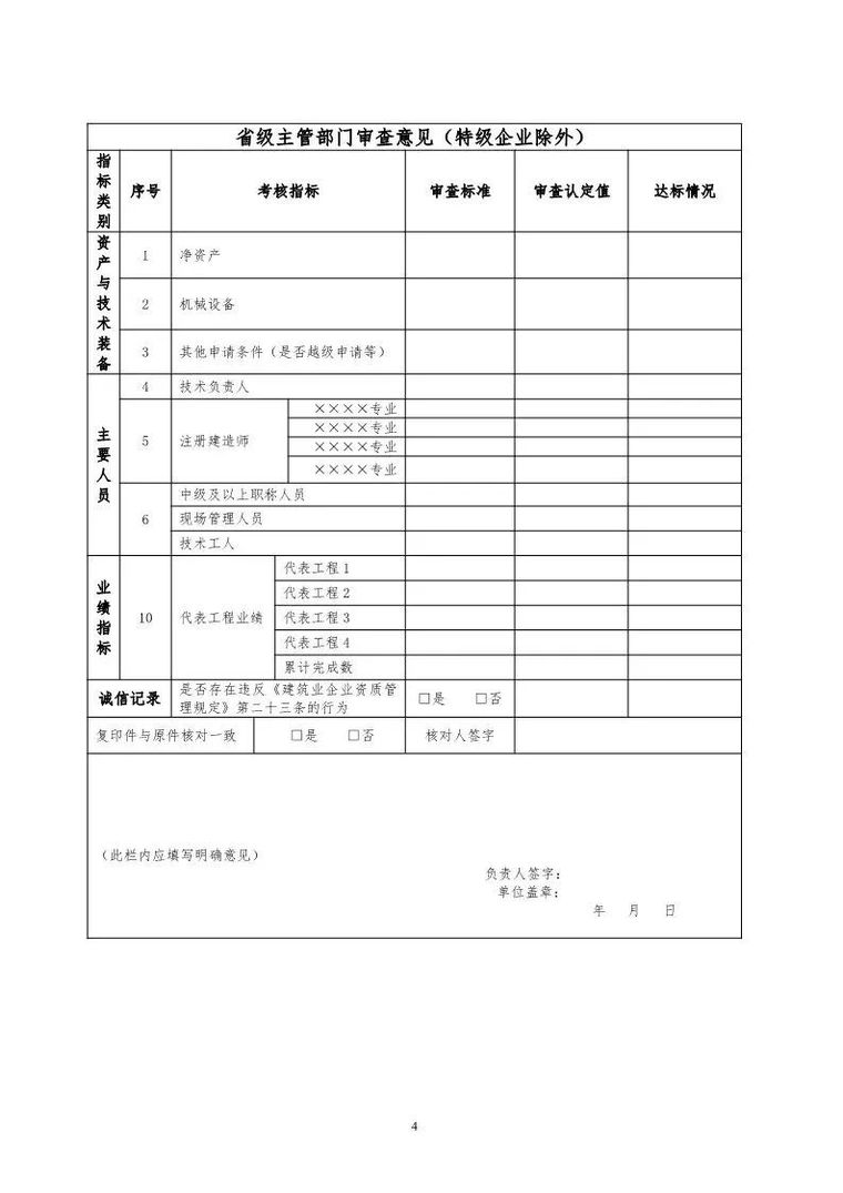 刚刚！住建部下发通知，在江西/河南/四川/陕西实行“资质告知承_5