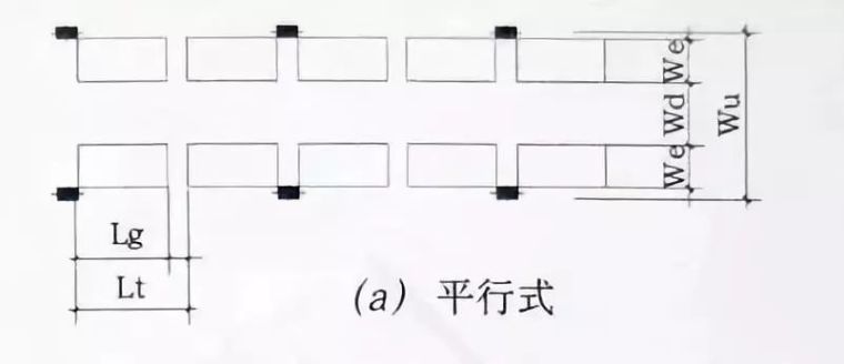 地下车库5大设计要点，请逼自己学会！_3