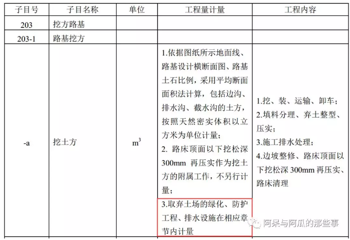 公路工程路基造价20问_13