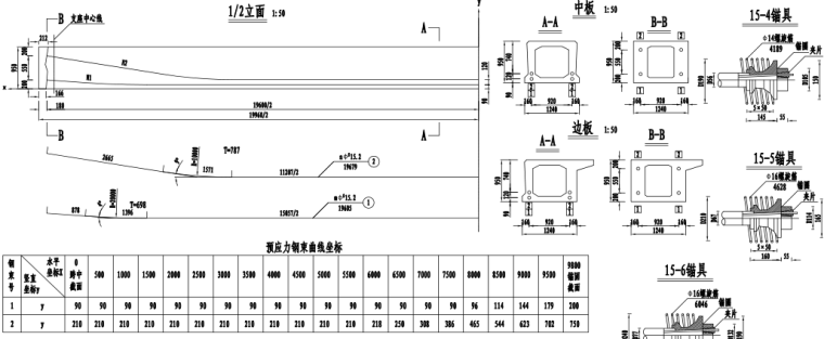 [重庆]​农村预应力混凝土简支空心板桥新建工程施工图纸_4