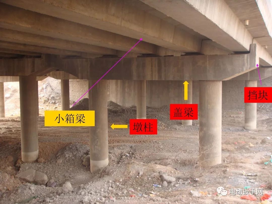 [分享]桥梁施工基础知识参考