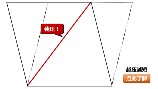 梁上吊个球就能抗地震？这只是房屋打太极的四分之一_5