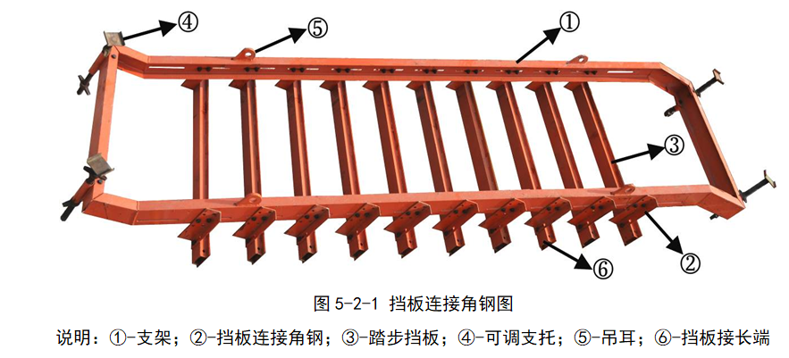 [分享]新型工具式可调节楼梯钢模板施工技术