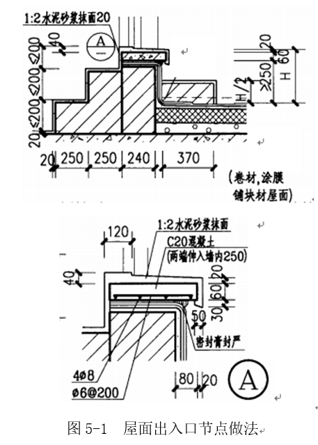 屋面工程专项施工方案_2