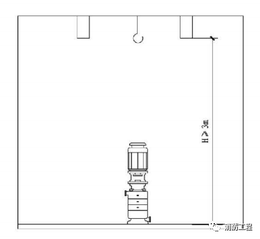 16个消防水泵房关键设计和布置要点！_2