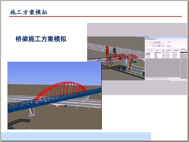 BIM技术在工程质量安全管理中的应用（图文并茂）-桥梁施工方案模拟