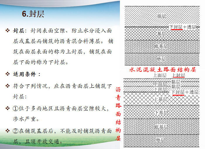 2015路面工程讲义（垫层+底基层+基层+面层+联合层+封层、透层与黏层）-封层