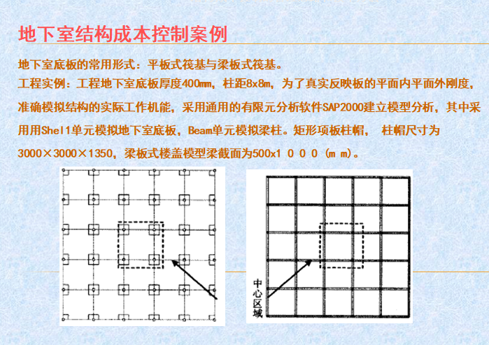 房地产企业结构成本控制攻略（含案例）-地下室结构成本控制案例