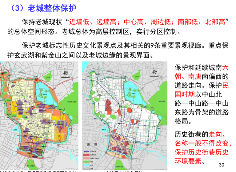 [江苏]南京历史文化名城保护规划相关探索和实践，共61页_9
