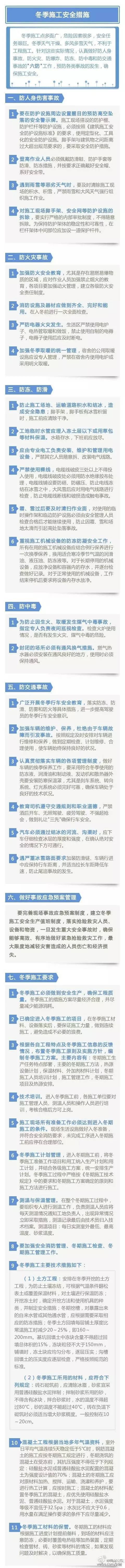 冬季施工安全措施，做好“六防”少事故！_1