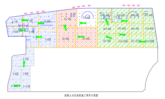 [广东]框架-核心筒结构商业建筑高大模板施工方案（141页）-41施工计划与总平面布置