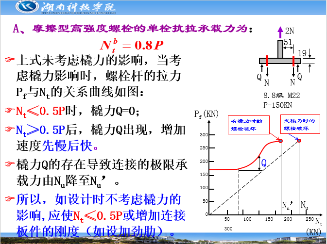 钢结构螺栓连接_16