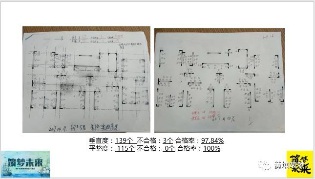 输了！原来金地、中海都这样做铝模的施工及验收管理了_41