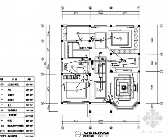 三层水电图资料下载-某三层别墅水电装修工程电气图纸