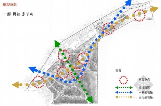 [甘肃]旅游景区文化创意产业园设计方案文本-旅游景区文化创意产业园设计方案分析图