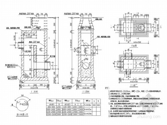集水井排水沟大样资料下载-雨水跌水井大样图