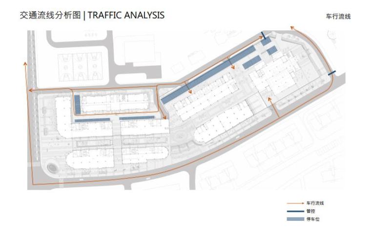 [江苏]异域风情购物商业社区中心景观深化设计（独家）-车行流线分析