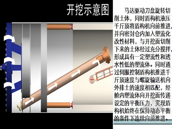 城市轨道交通规划及设计资料下载-[PPT]城市轨道交通系统线路设计（204页 PPT）