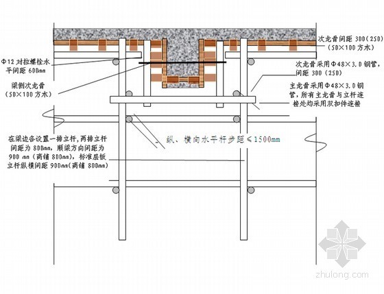 教学楼脚手架工程施工资料下载-[贵州]框架结构教学楼工程施工组织设计(320页)