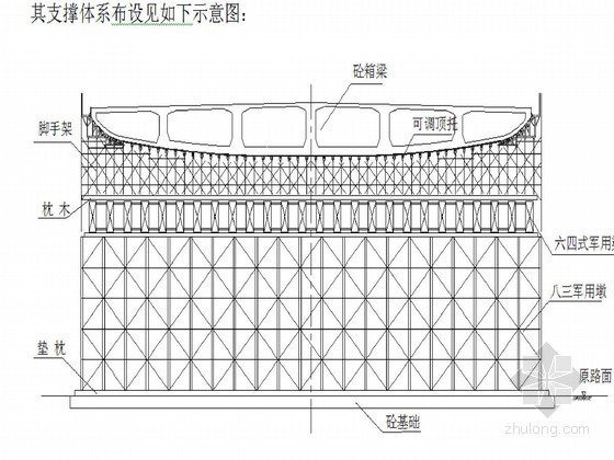 市政道路工程施工组织设计224页（含大桥 雨污水 57米深桩基）--1 