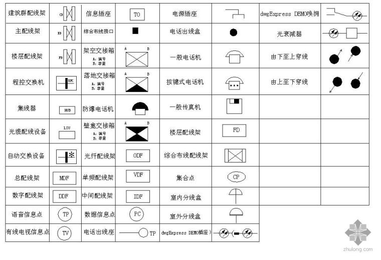 电气常用图例资料下载-弱电常用图例