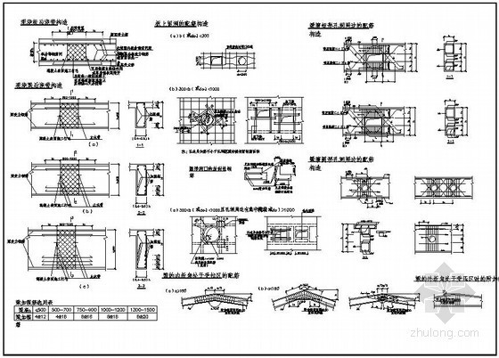 结构构造详图（折梁、后浇带、孔洞配筋）