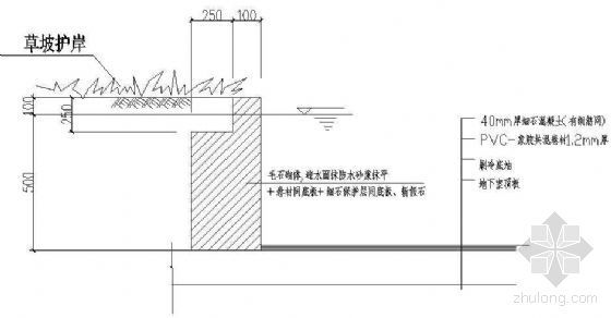 地下室顶板之上湖堤做法剖面大样 2-4