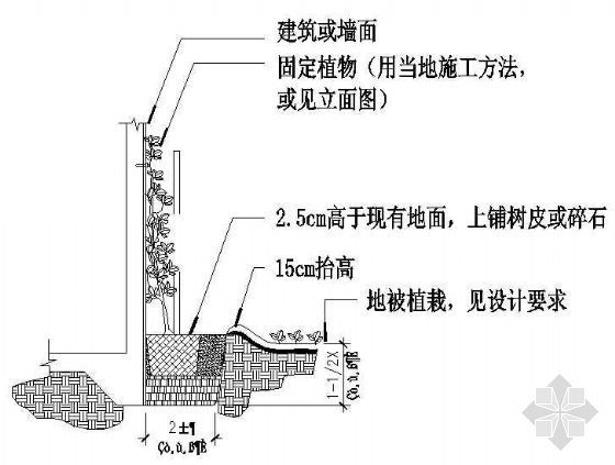 植物固定cad资料下载-藤木植物固定细部详图