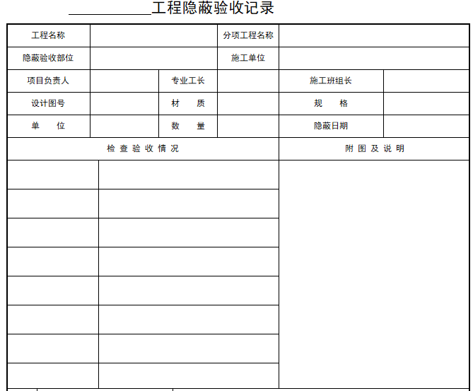 工业园建设项目管理制度（含图表）-工程隐蔽验收记录