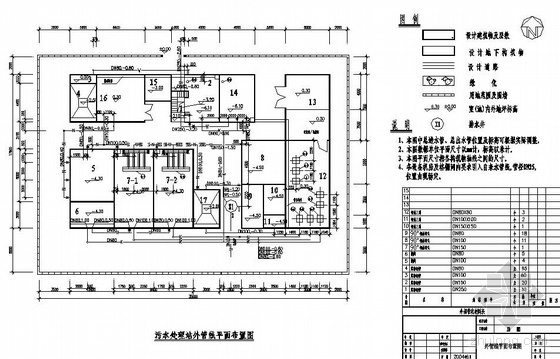 SBR工艺处理废水厂资料下载-某制药厂废水处理全套图纸