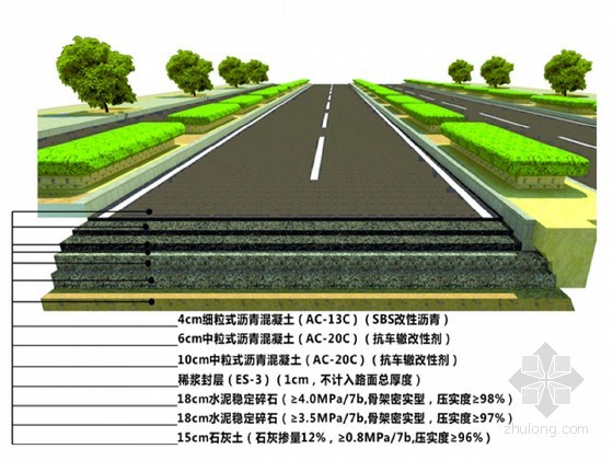 路基路面结构层次图图片