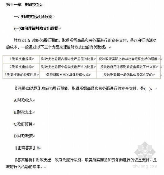 中级经济师工程师资料下载-2013经济师《中级经济基础》讲义与习题（第11章）
