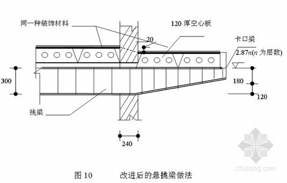 空心板梁讲解资料下载-建筑工程混凝土施工技术讲解(节点详图)