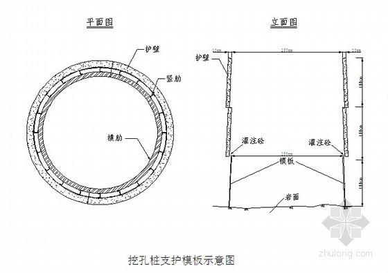 人工挖孔桩接桩资料下载-[福建]人工挖孔灌注桩钻爆开挖施工方案（溶洞）