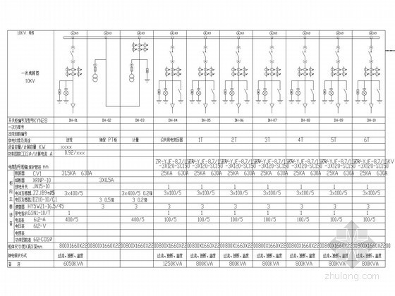 住宅小区配电资料下载-[乐山]某大型住宅小区高低压配电系统图（甲级院设计）