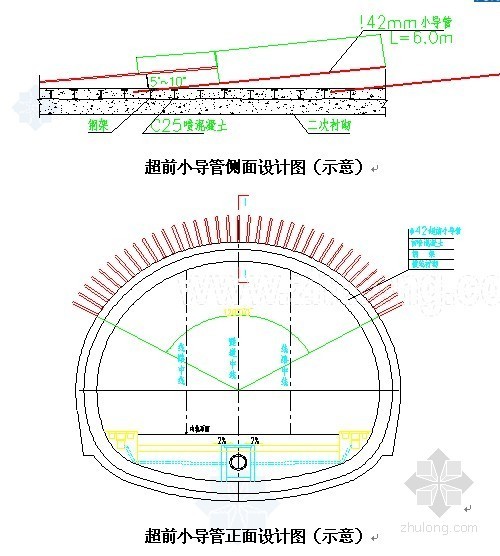 中铁四局房建项目施工工艺资料下载-铁路隧道超前小导管施工工艺（中铁）