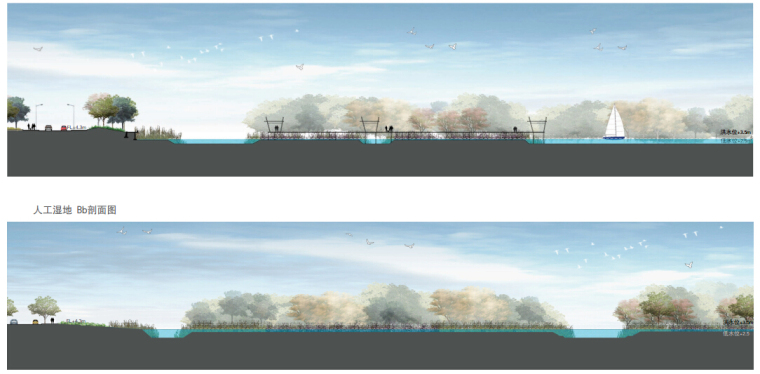 水系湿地景观资料下载-[上海]生态湿地景观总体规划方案
