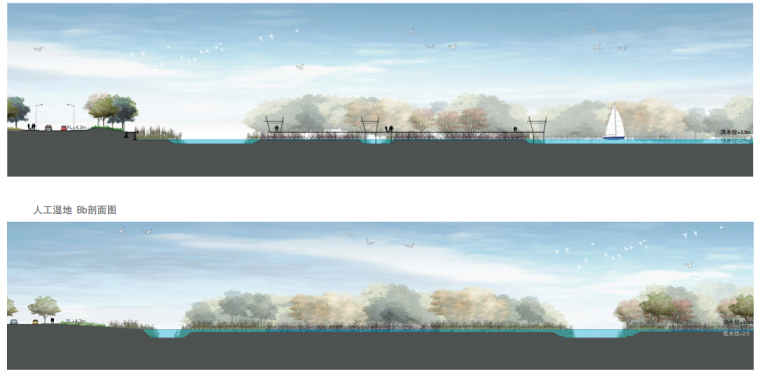 湿地公园规划方案设计资料下载-[上海]生态湿地景观总体规划方案
