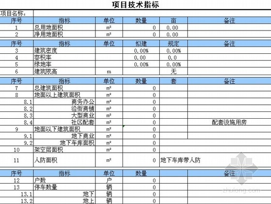 房地产利润测算表资料下载-房地产项目动态投资分析计算表（全套含公式）