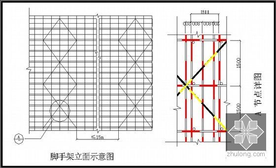 [山东]框支结构住宅楼施工组织设计（243页）-脚手架立面示意图