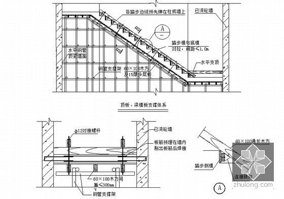 [福建]城市地铁工程土建施工总承包技术标818页（国际承包商车站区间竖井）-楼梯模板及支撑系统示意图